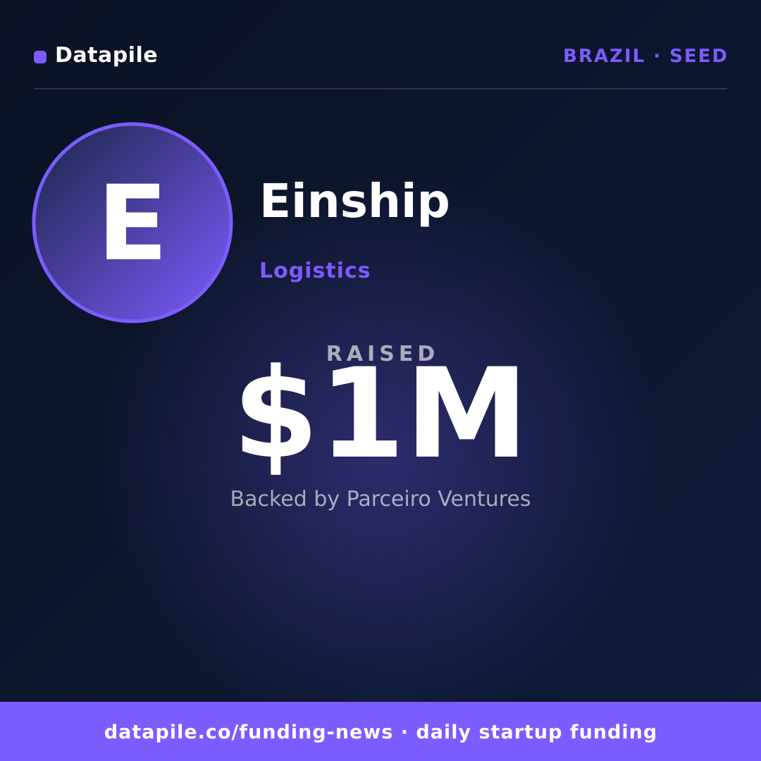Einship social card