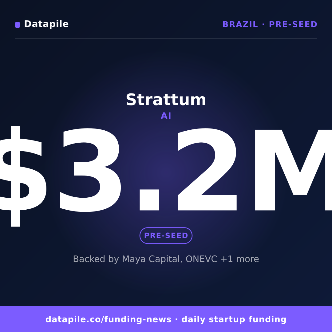 Strattum social card