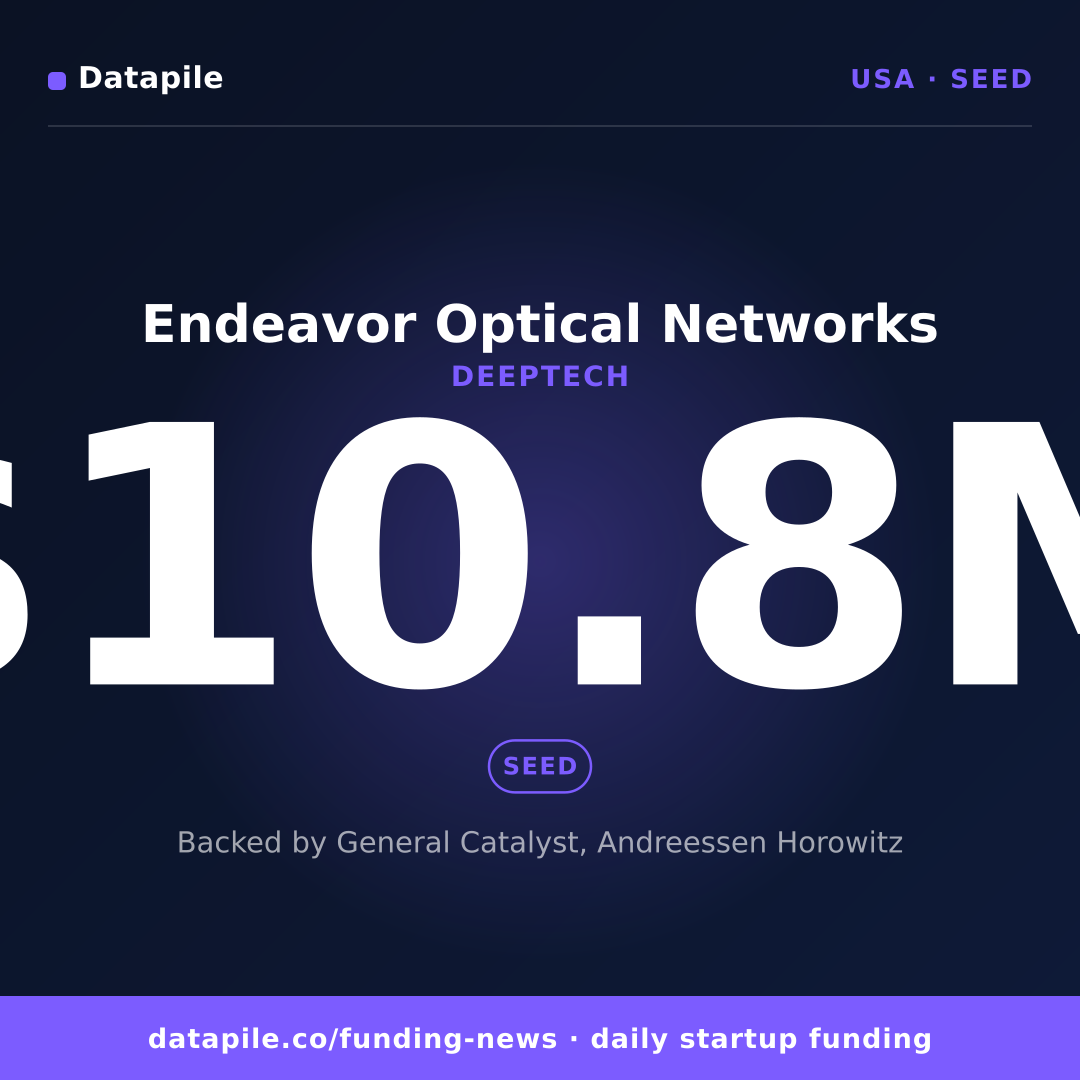 Endeavor Optical Networks social card