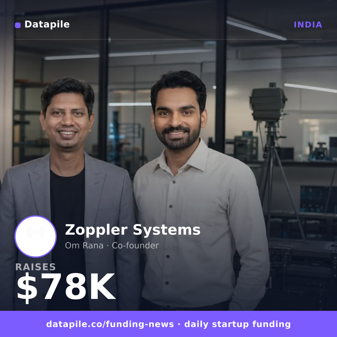 Zoppler Systems social card