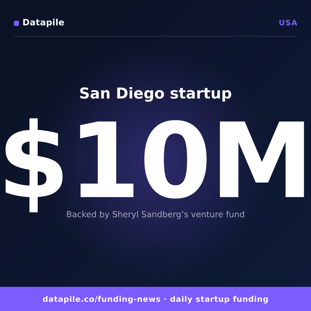 San Diego startup social card