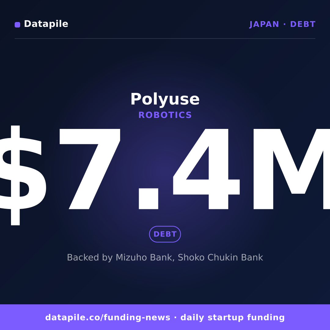 Polyuse social card