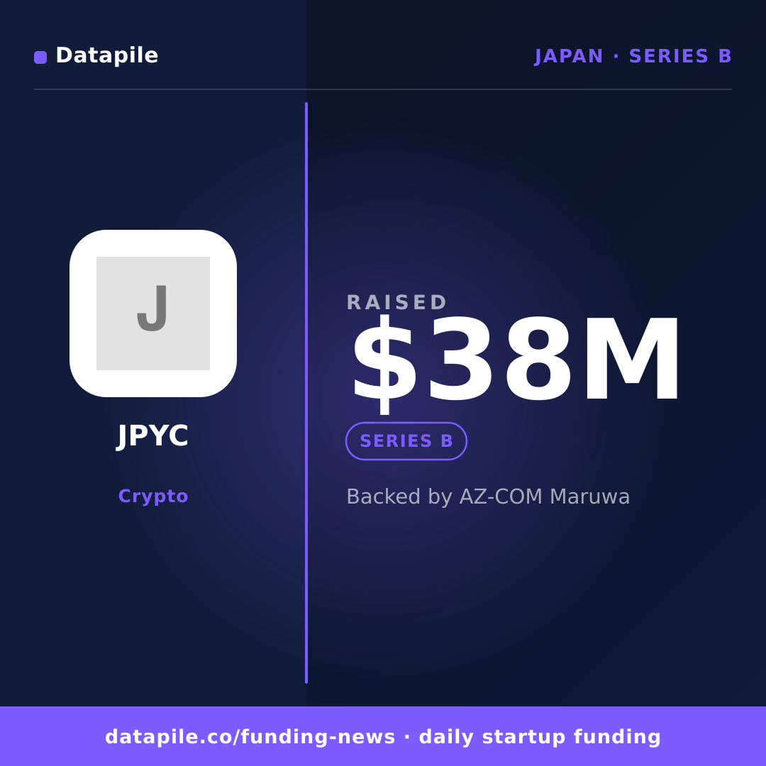 JPYC social card