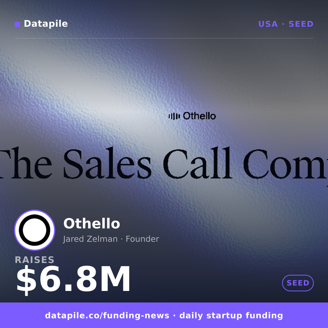 Othello social card