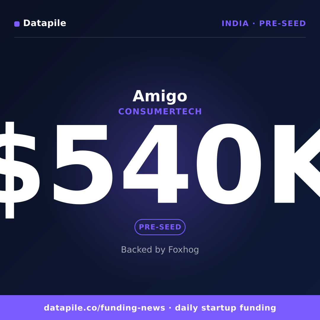 Amigo social card