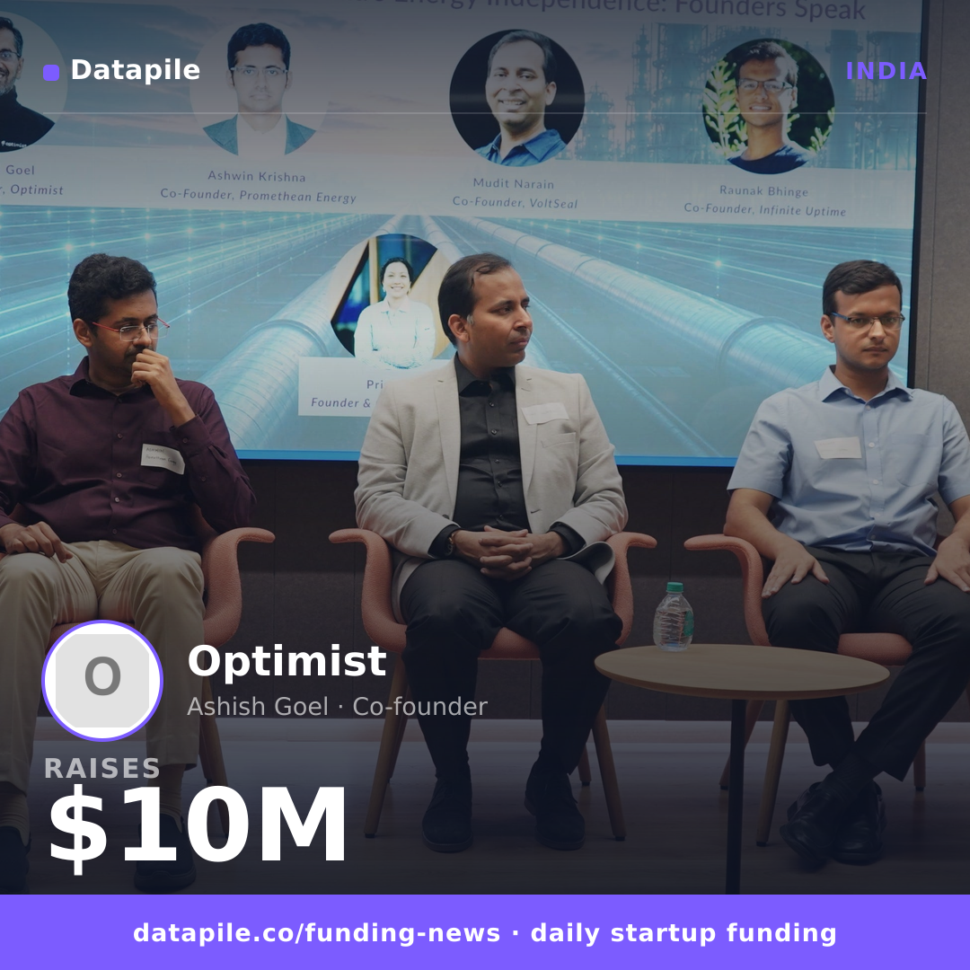 Optimist social card