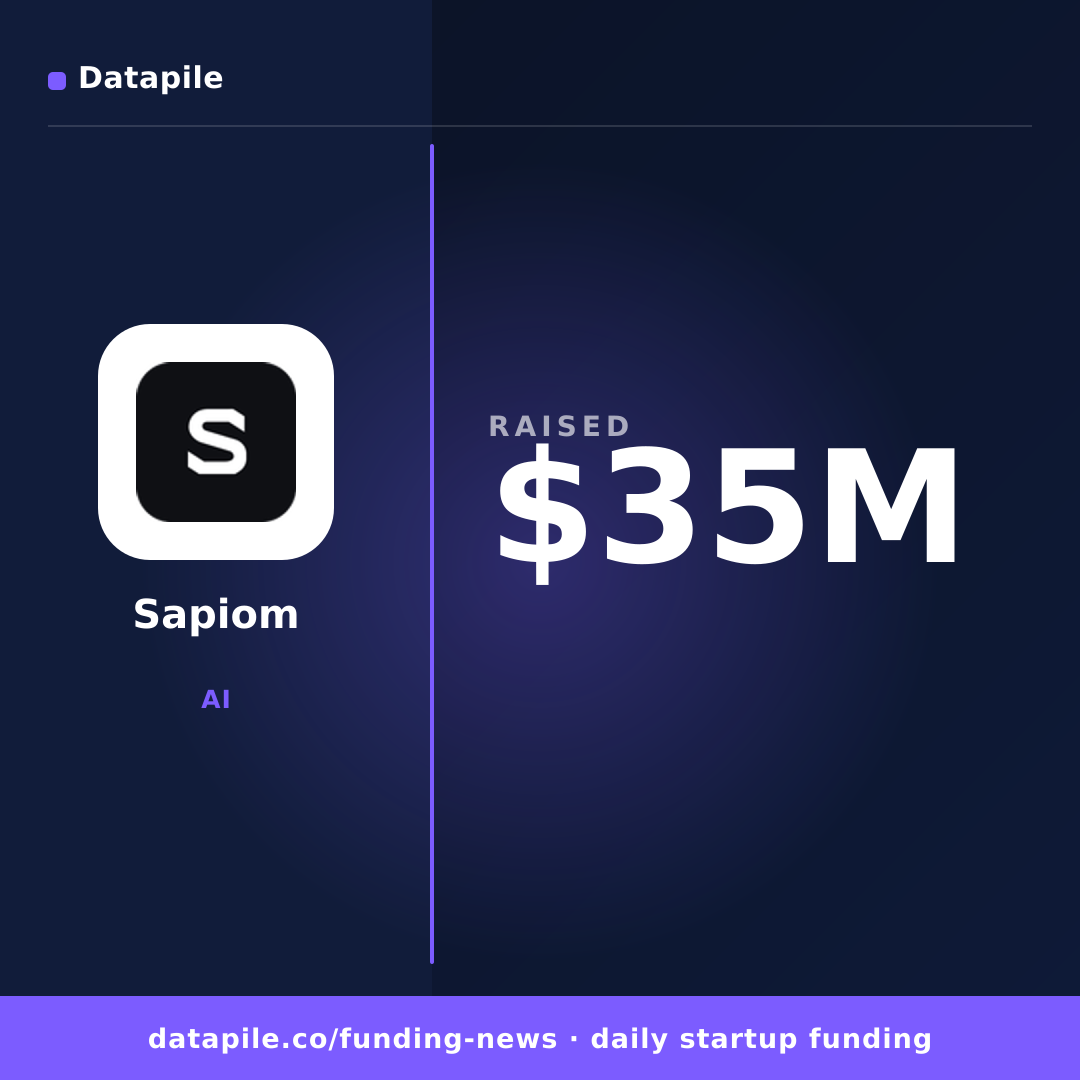 Sapiom social card