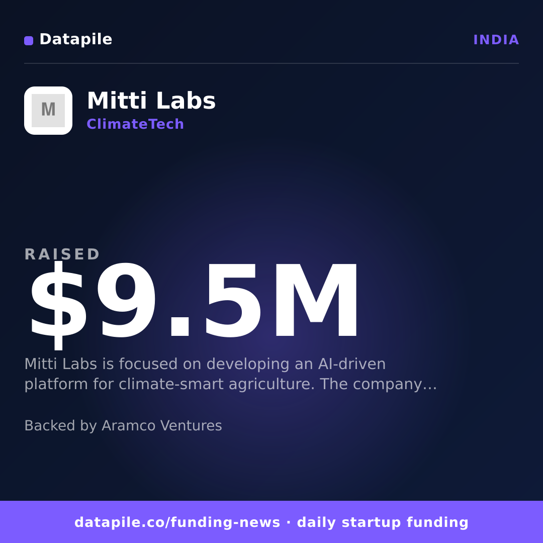 Mitti Labs social card