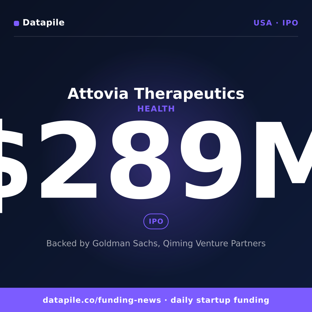 Attovia Therapeutics social card