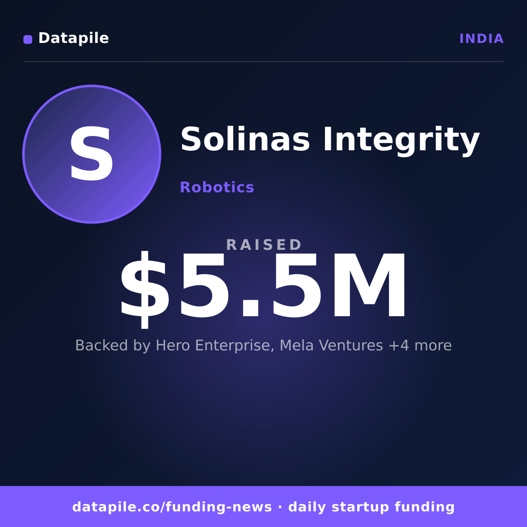 Solinas Integrity social card