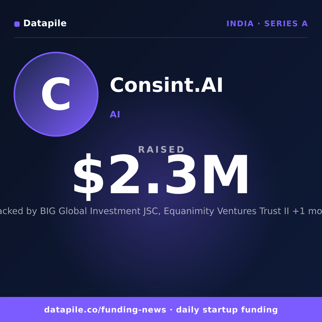 Consint.AI social card