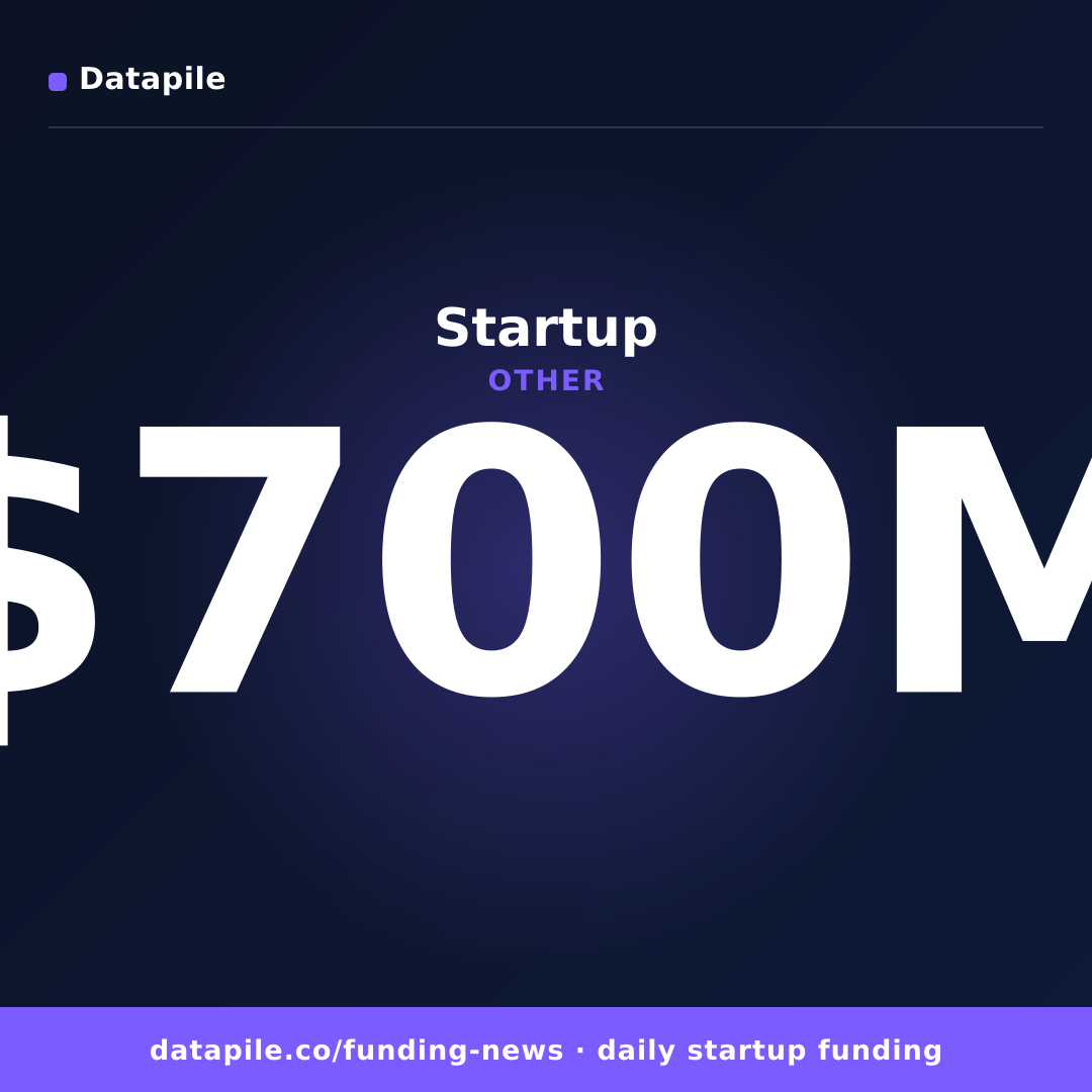 Startup social card