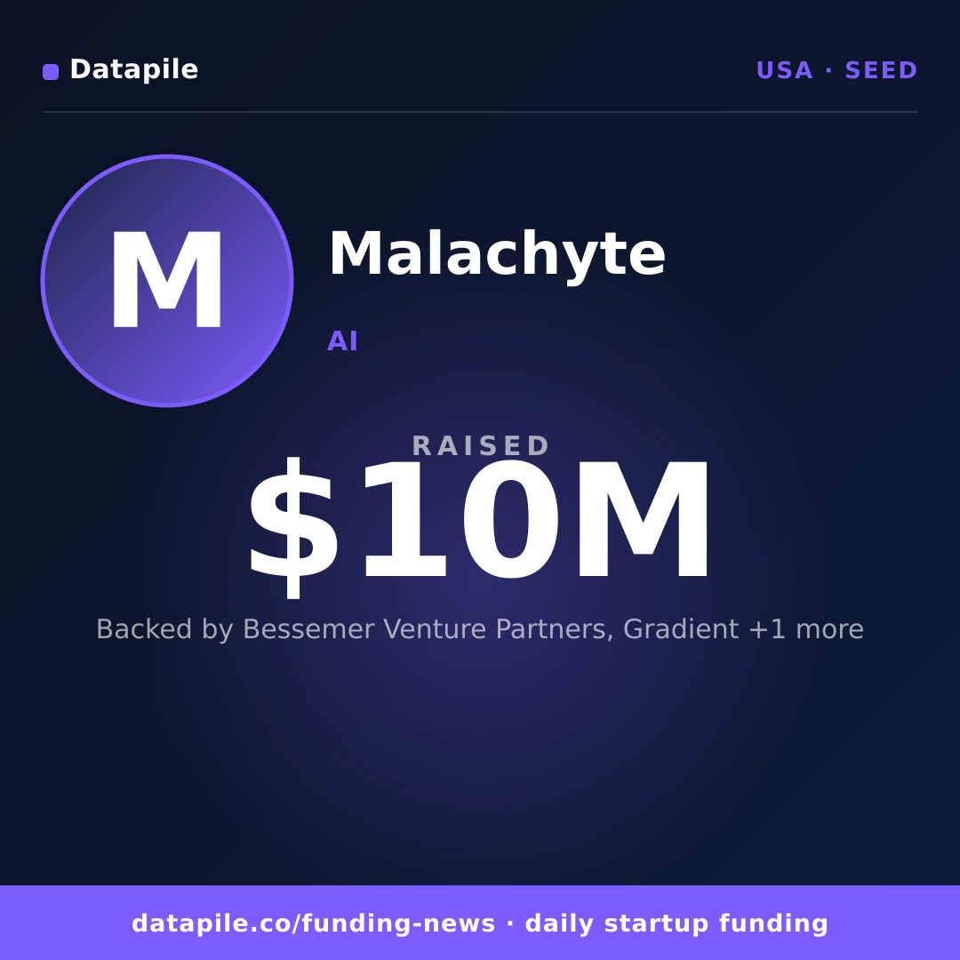Malachyte social card