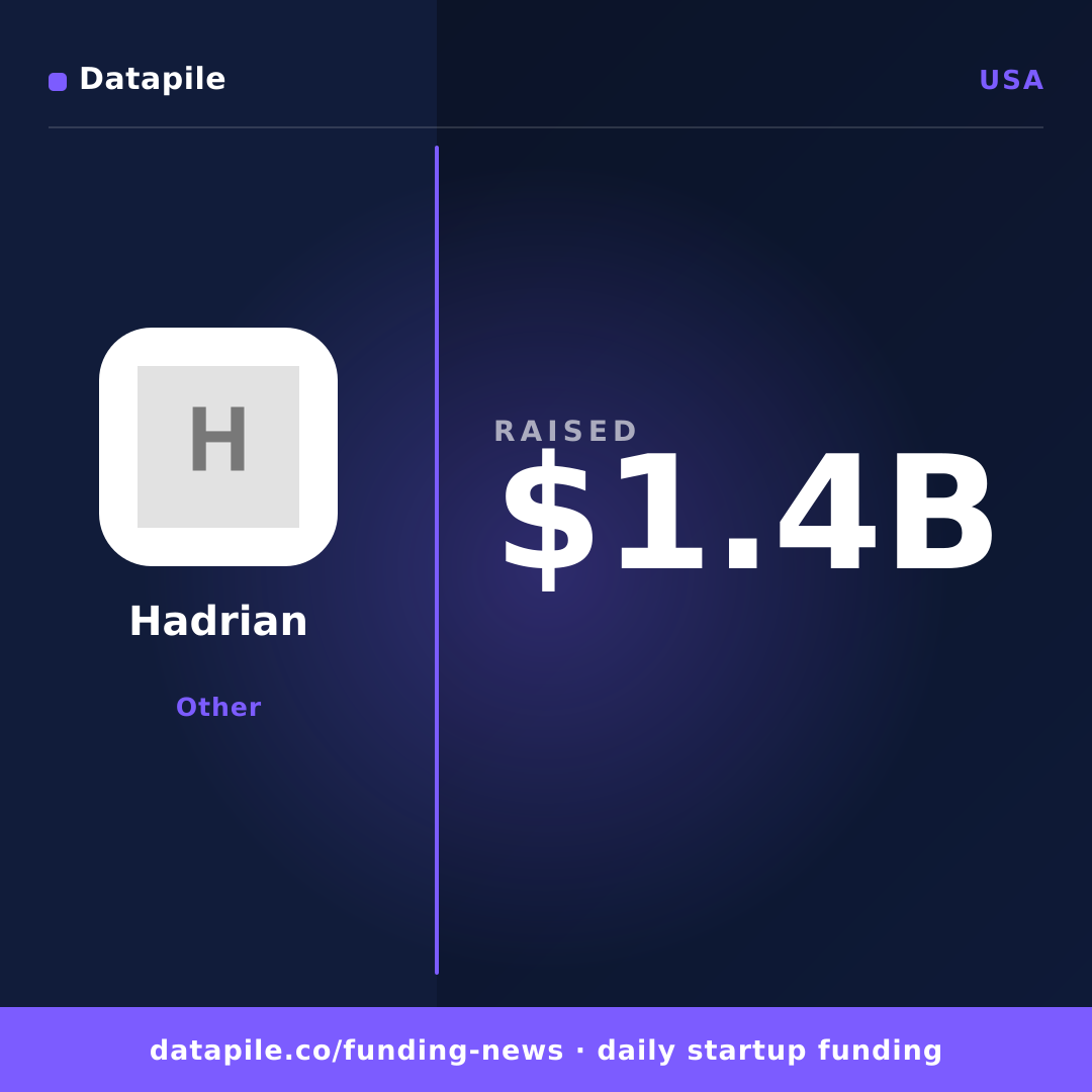 Hadrian social card