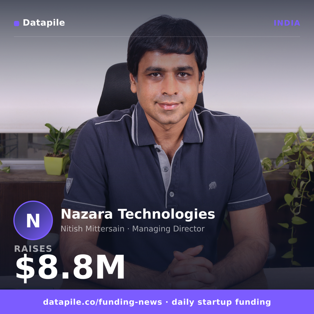 Nazara Technologies social card
