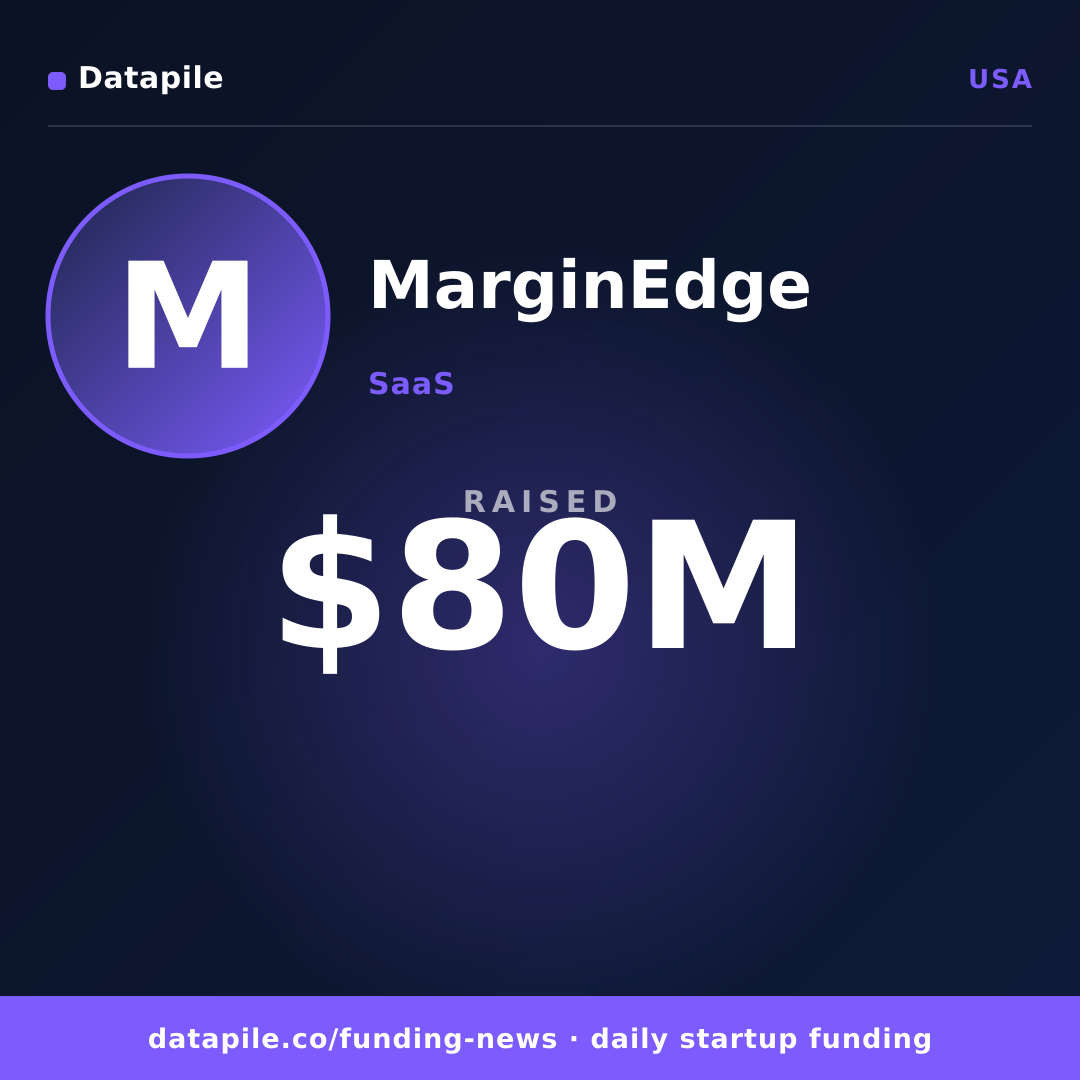 MarginEdge social card