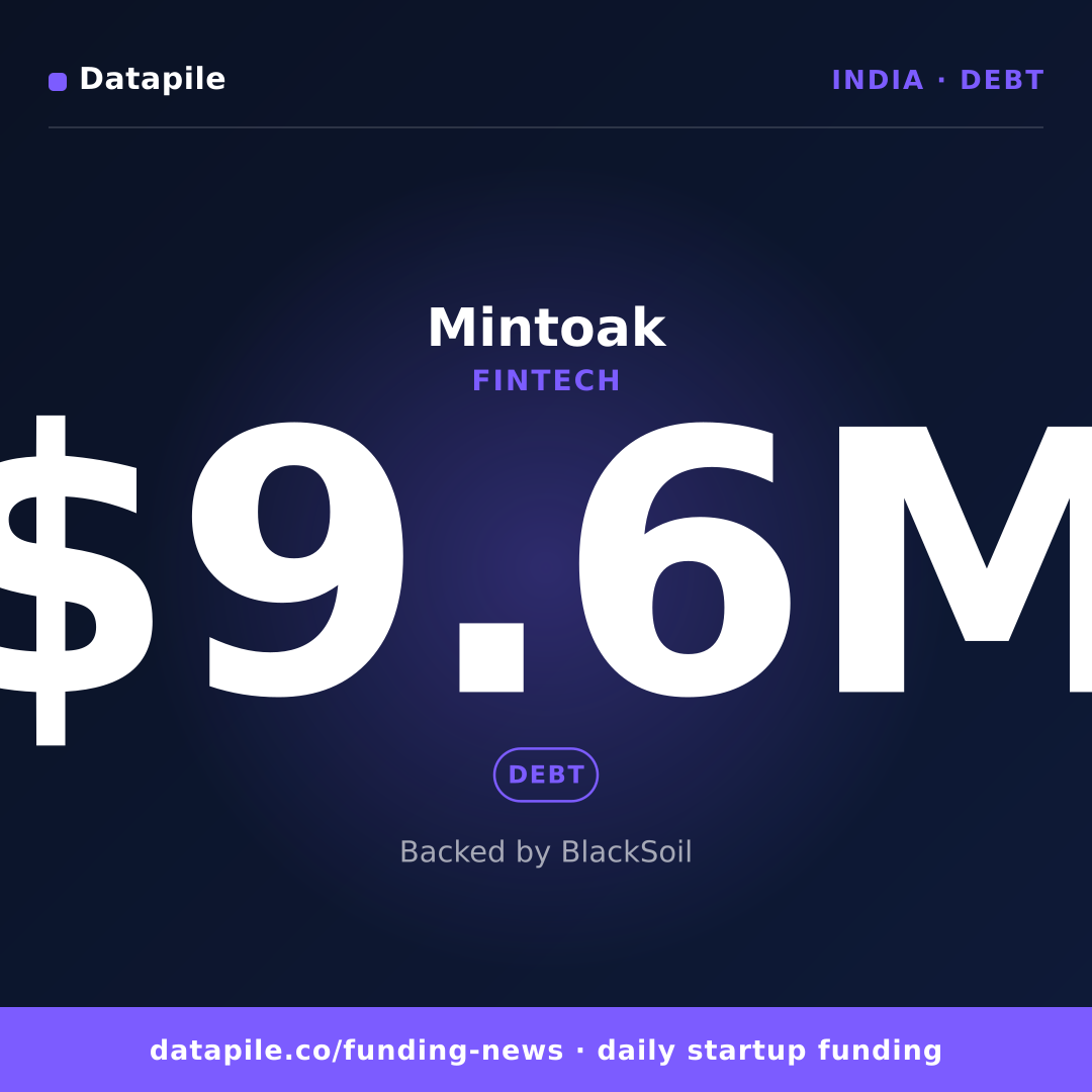 Mintoak social card