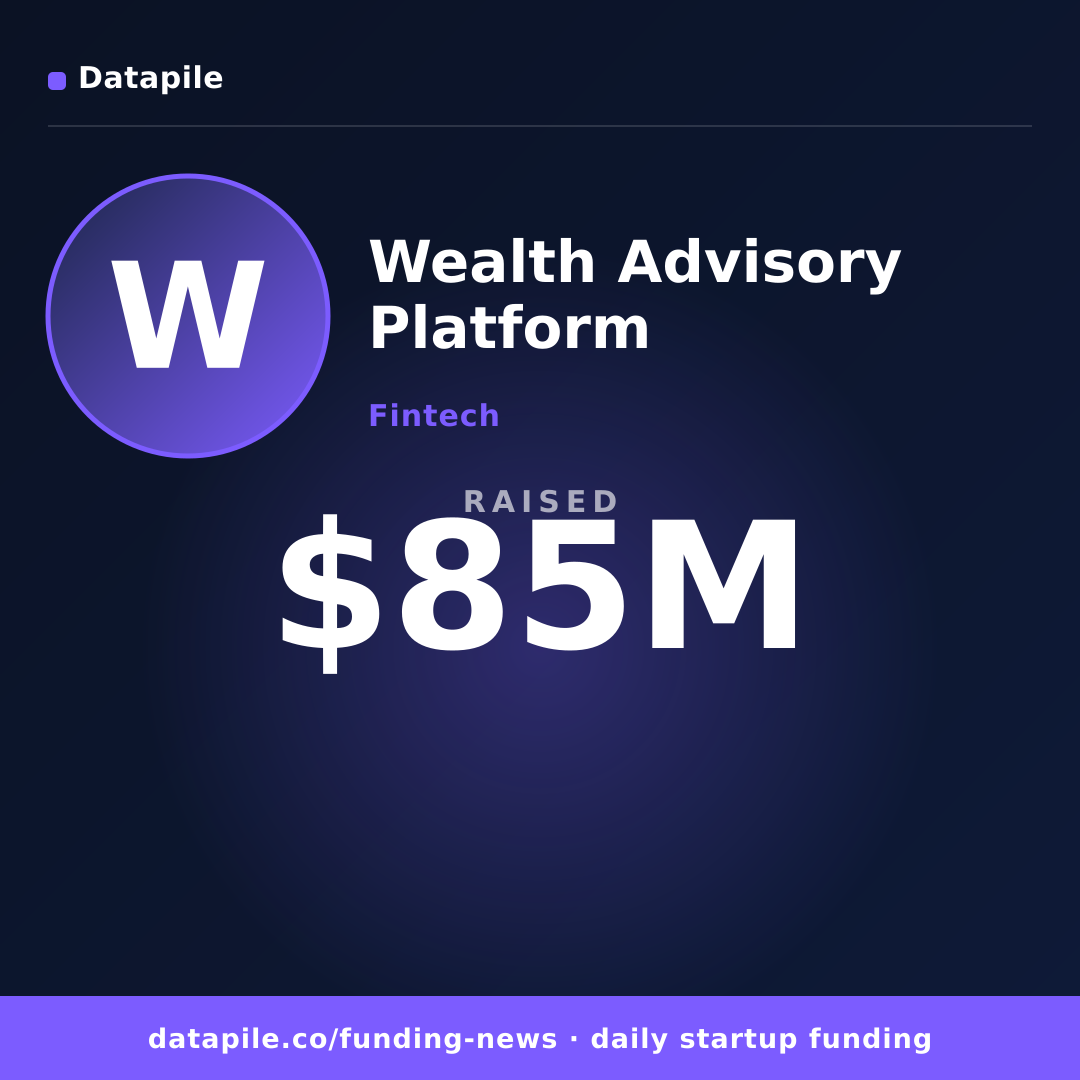 Wealth Advisory Platform social card