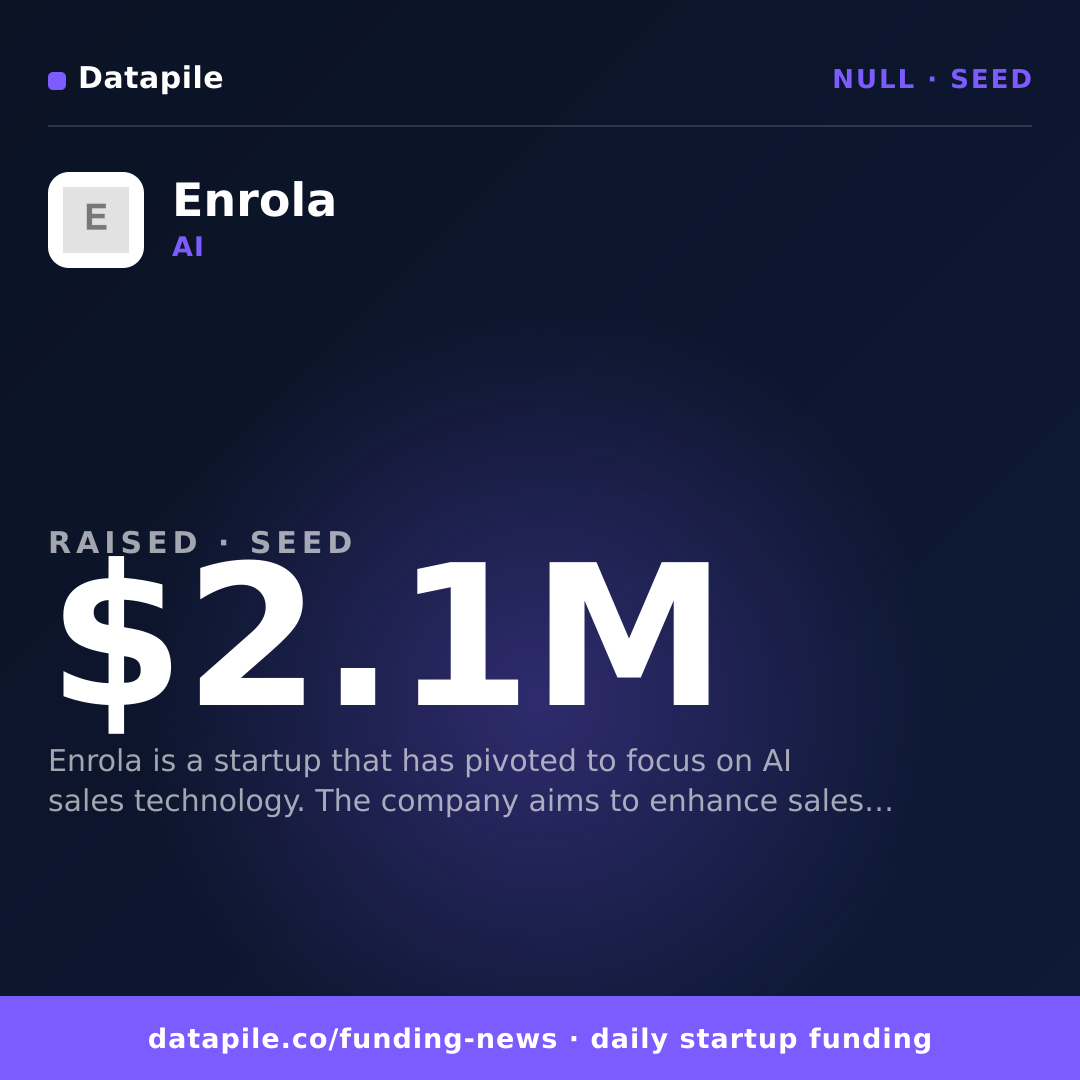 Enrola social card