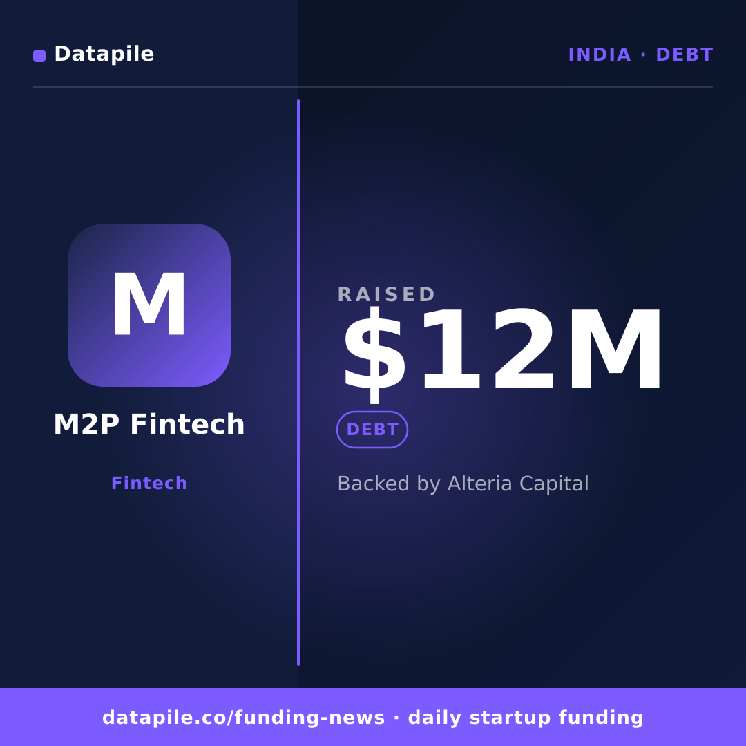 M2P Fintech social card