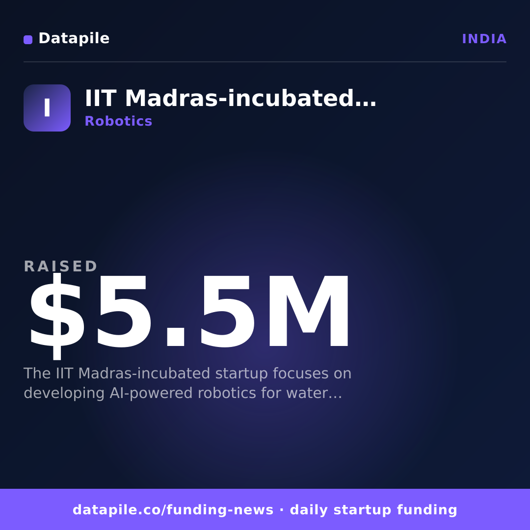 IIT Madras-incubated startup social card