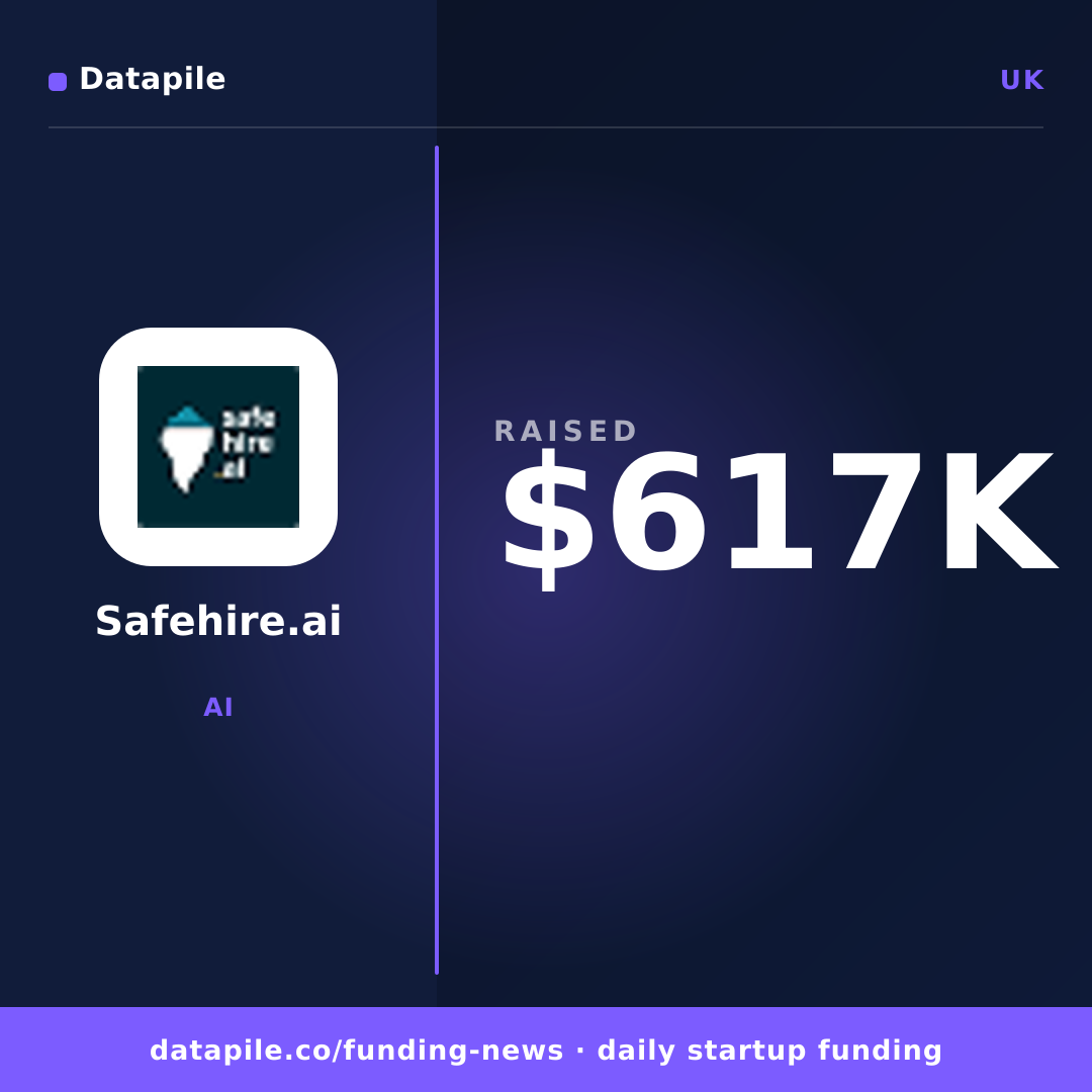 Safehire.ai social card