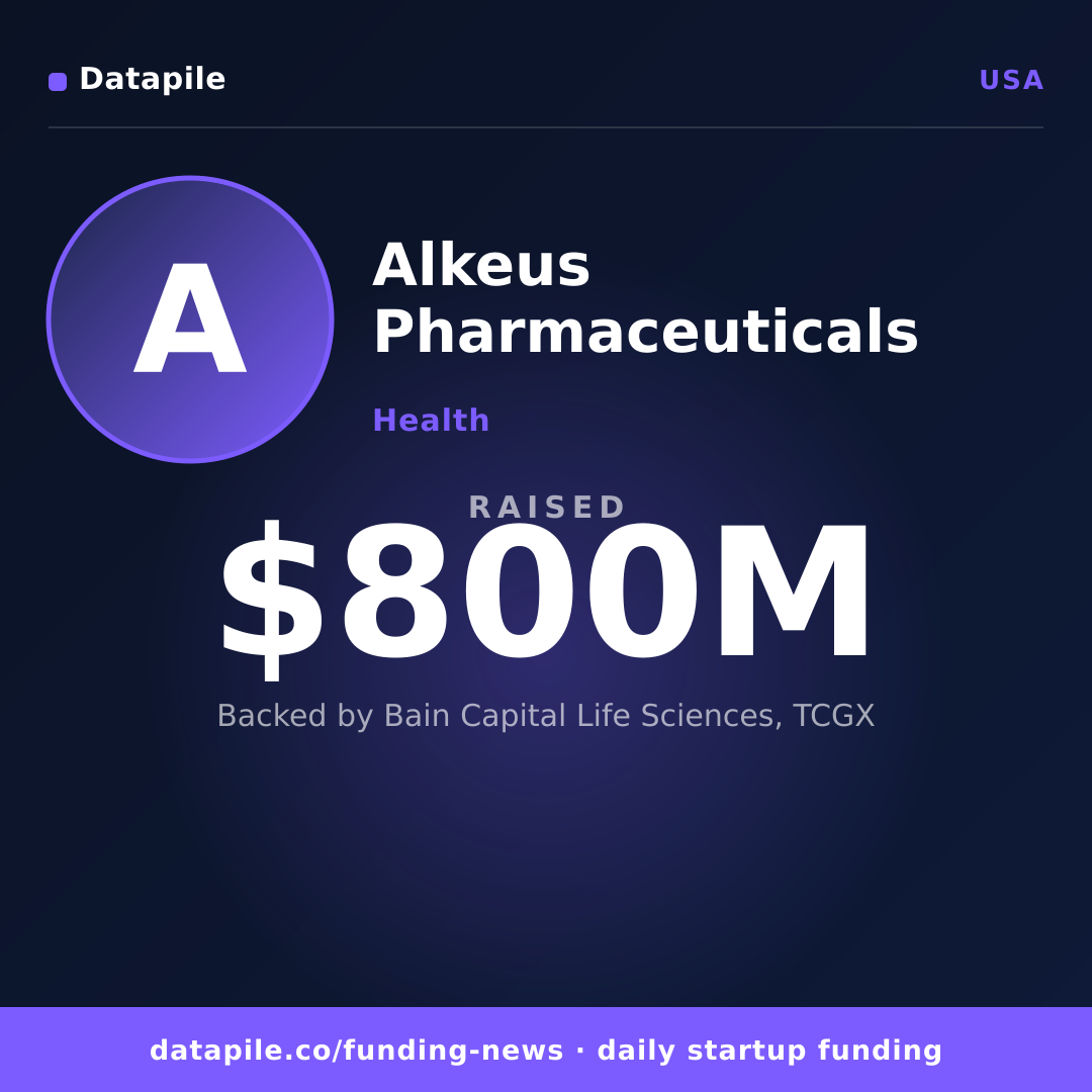 Alkeus Pharmaceuticals social card