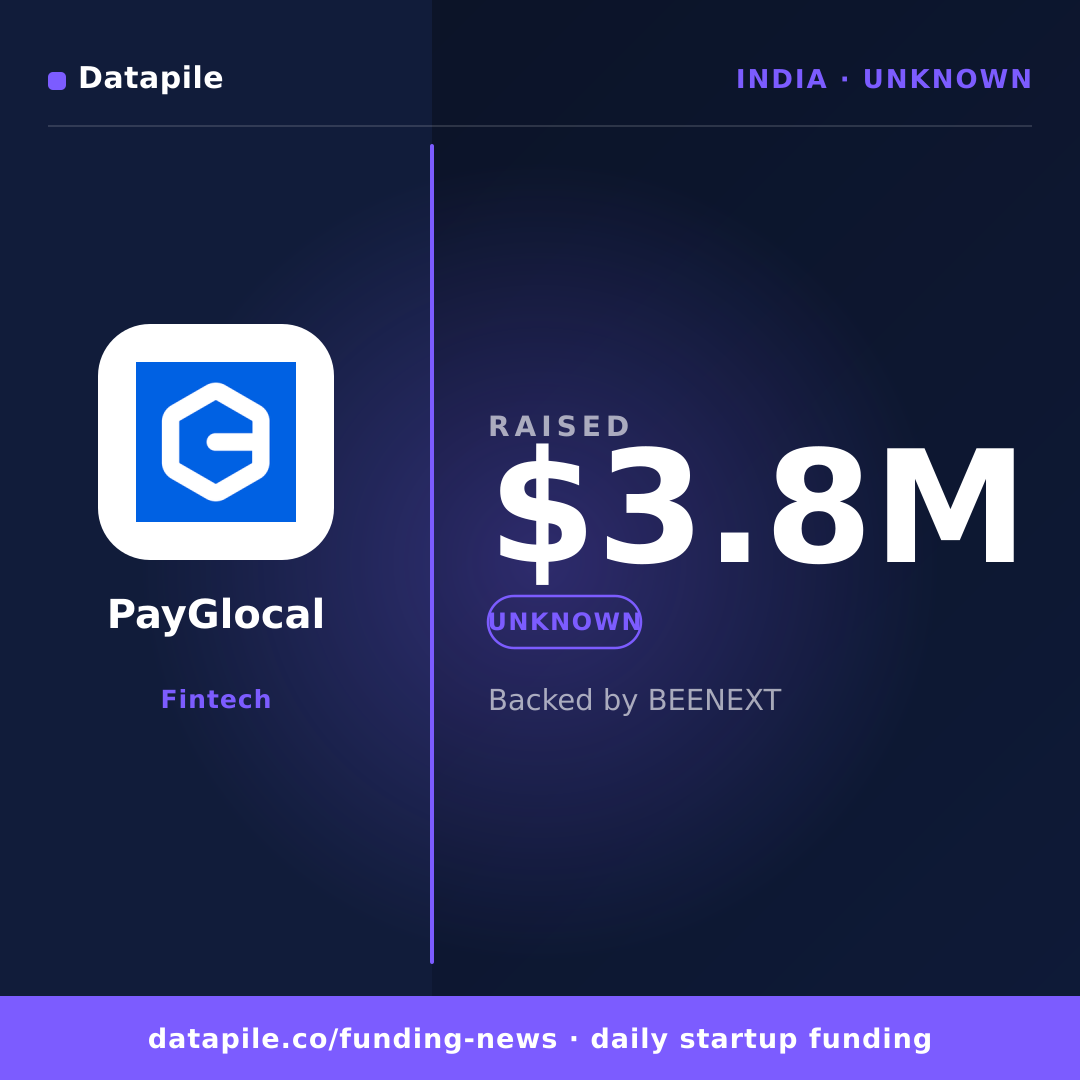 PayGlocal social card