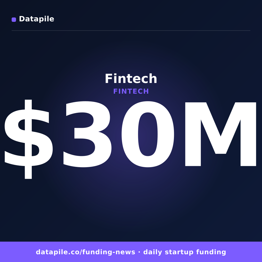 Fintech social card