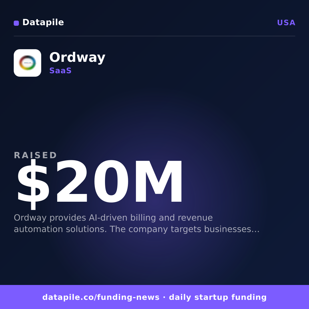 Ordway social card