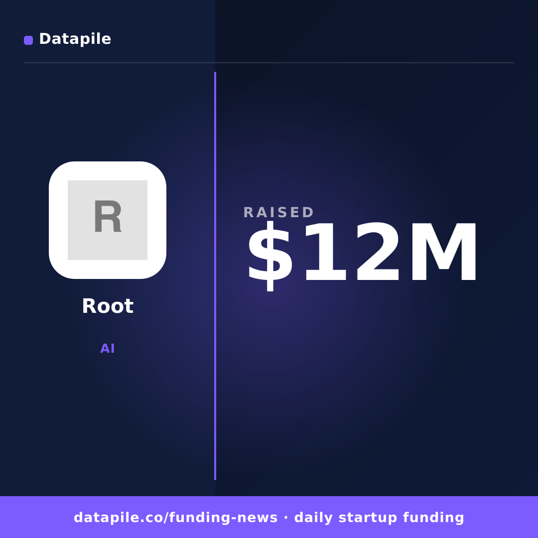 Root social card