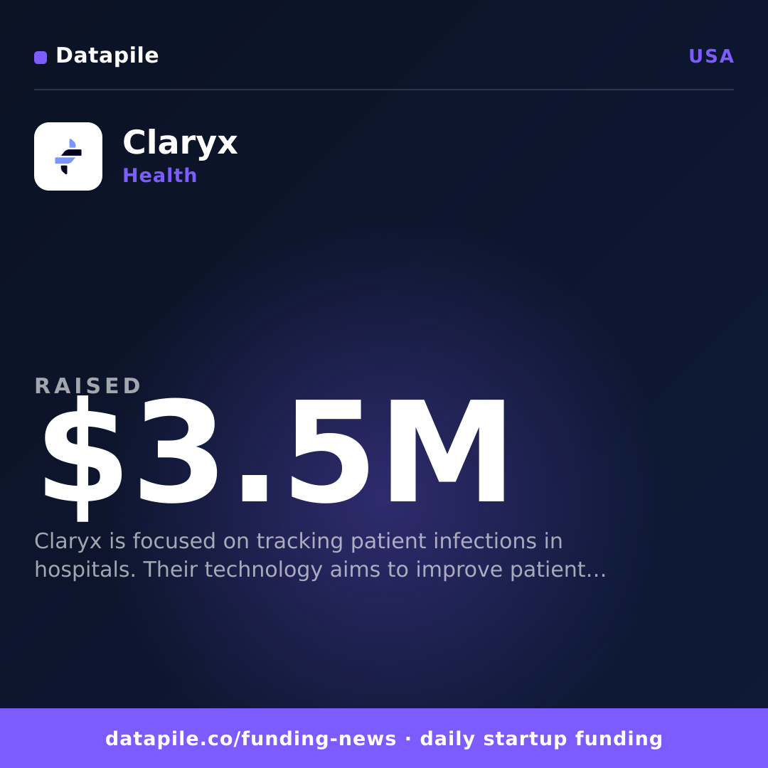 Claryx social card