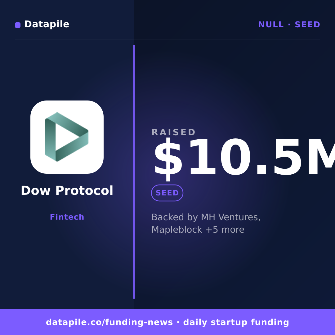 Dow Protocol social card