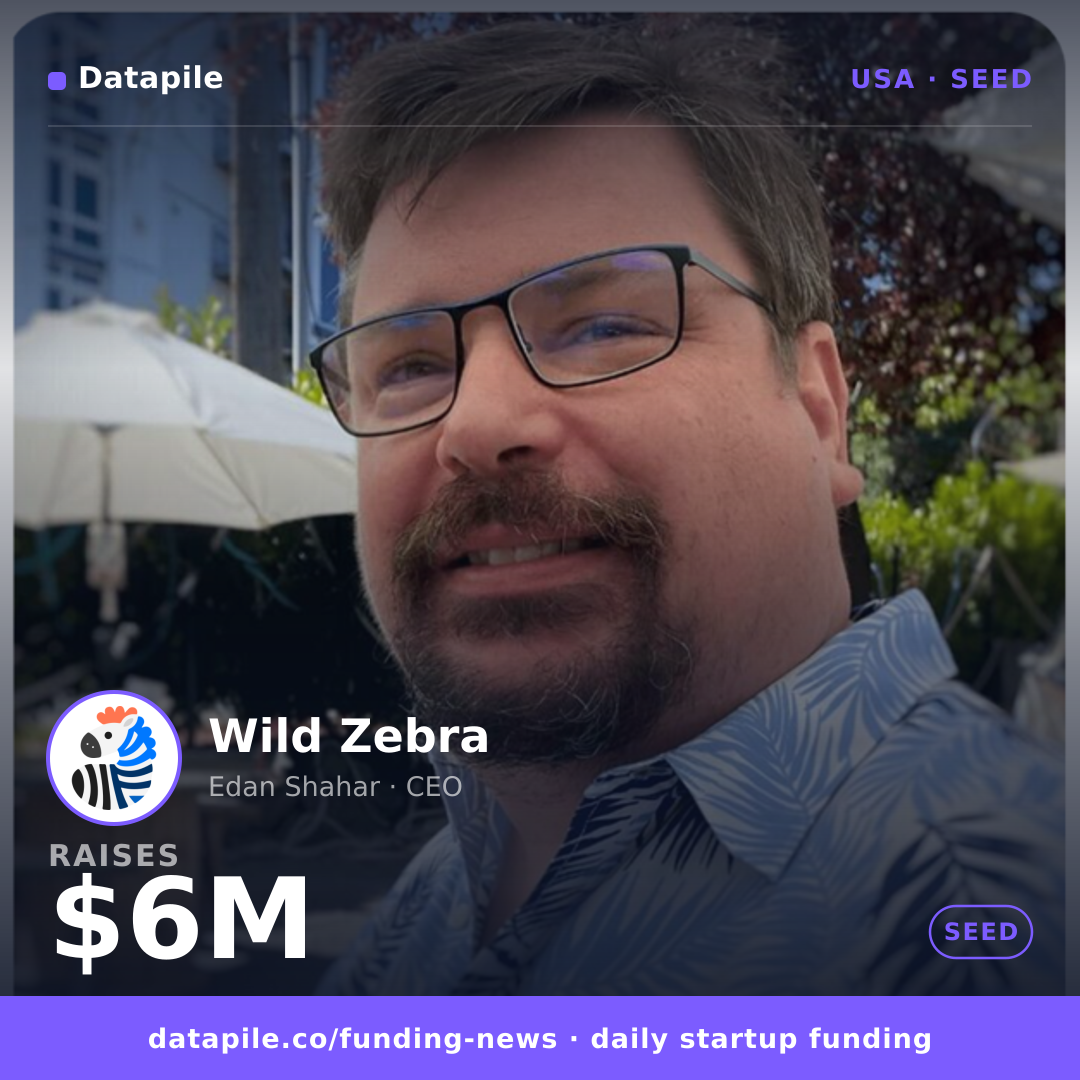 Wild Zebra social card
