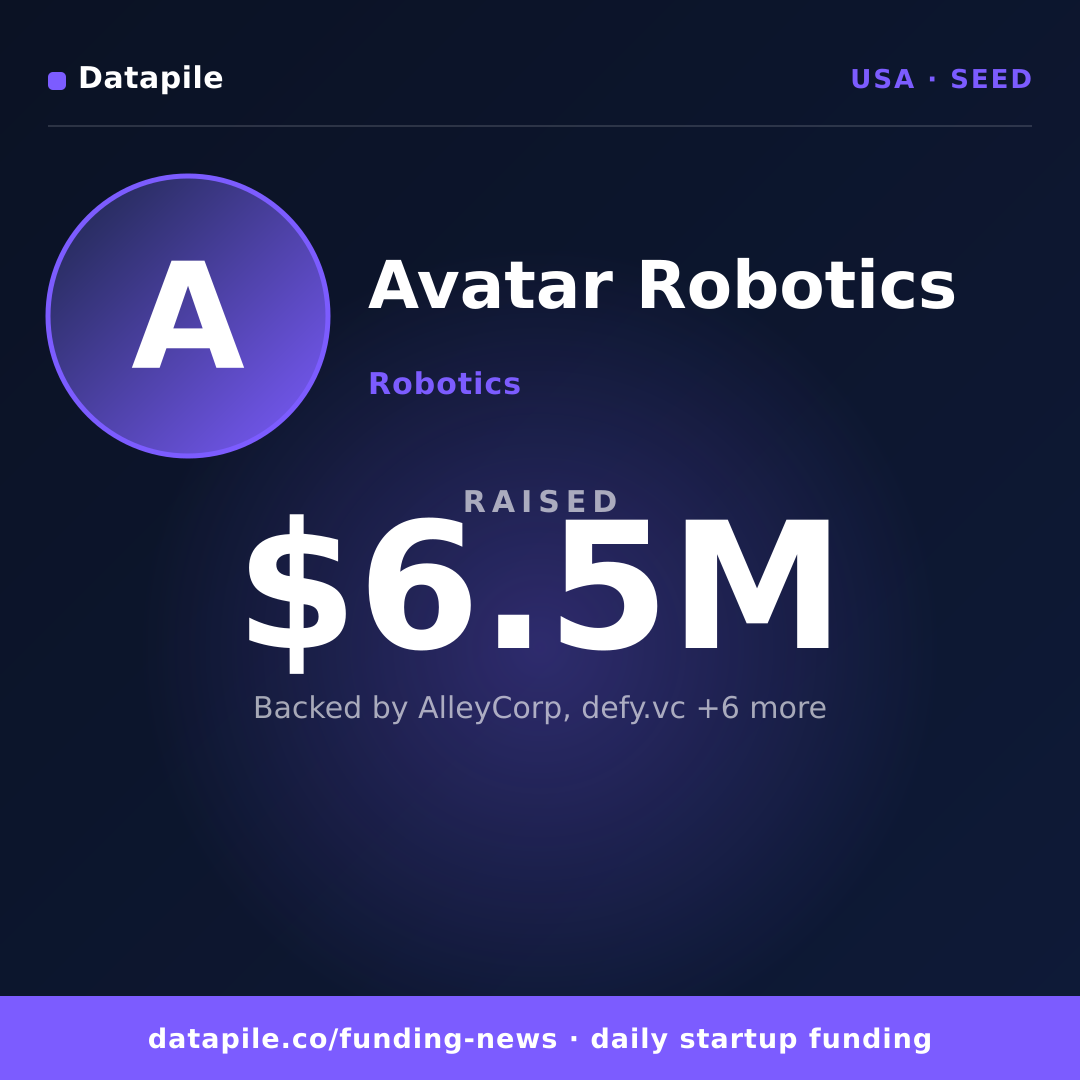 Avatar Robotics social card