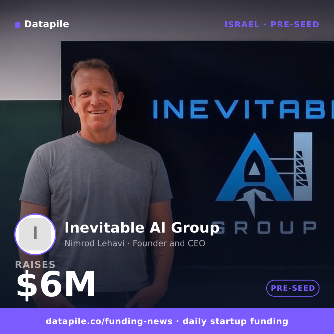 Inevitable AI Group social card