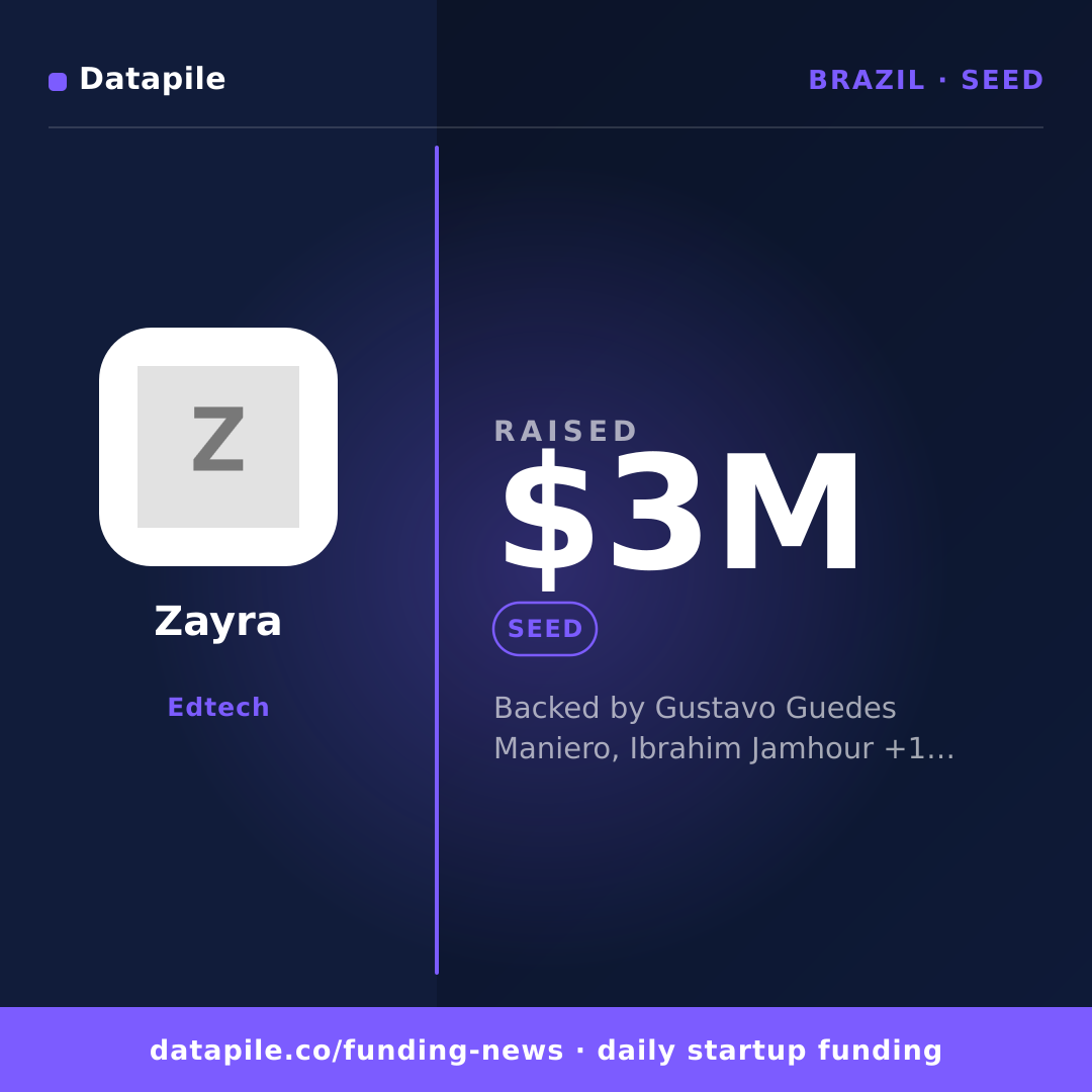 Zayra social card