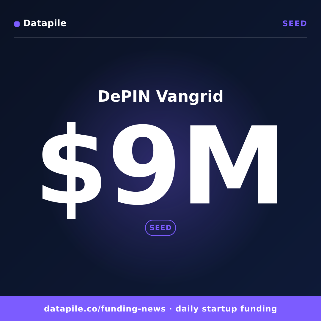 DePIN Vangrid social card