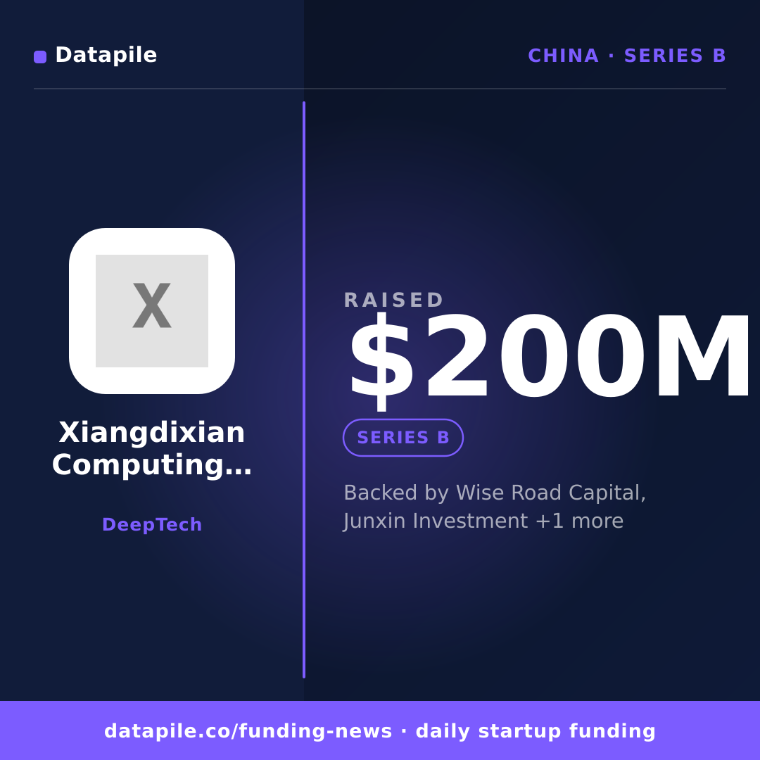 Xiangdixian Computing Technology social card