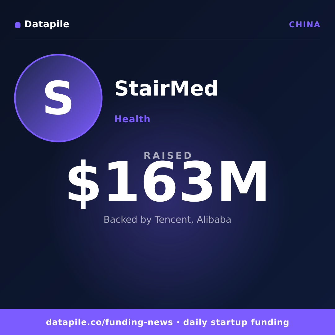 StairMed social card