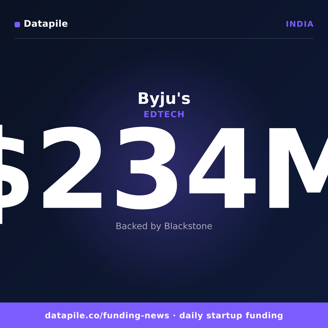 Byju's social card
