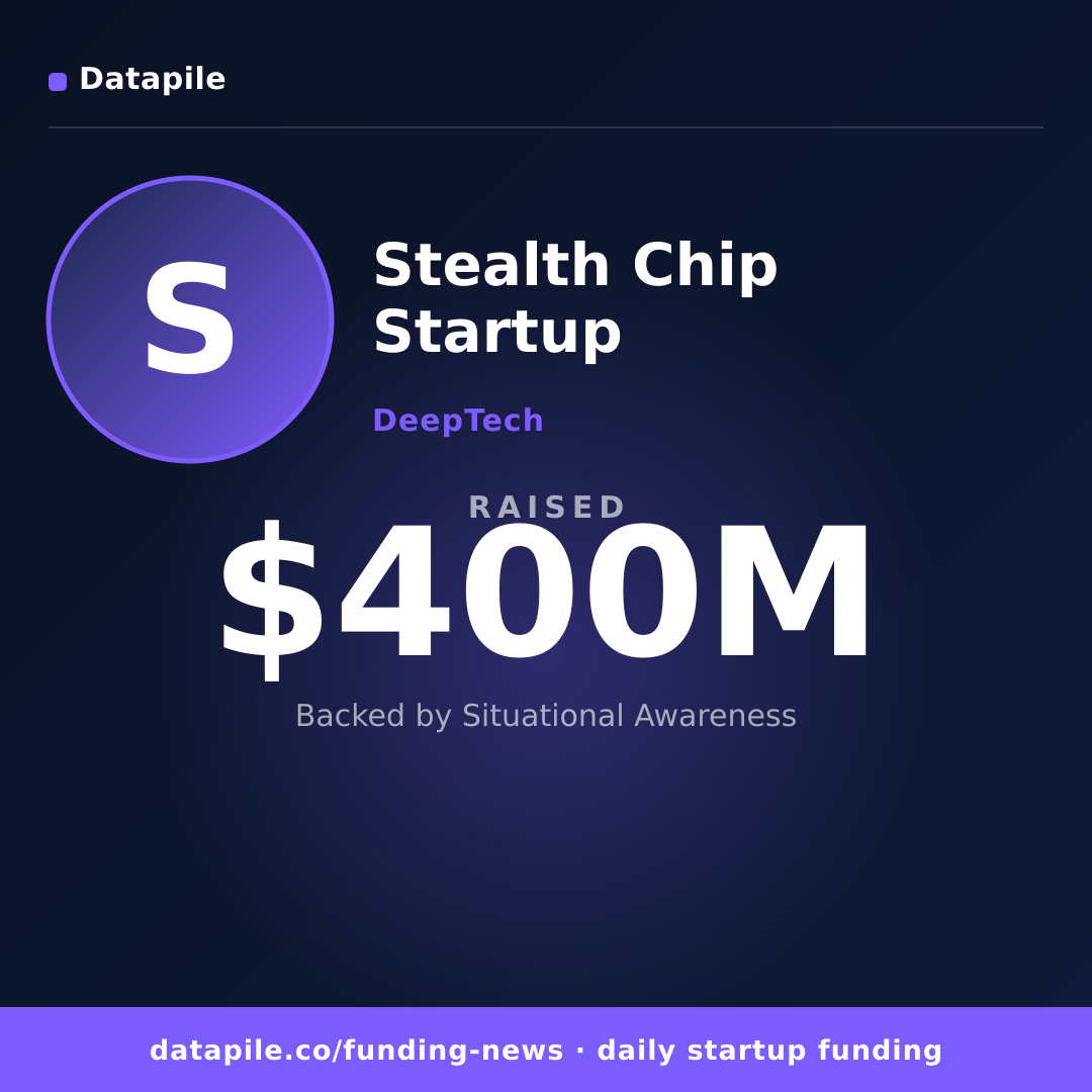 Stealth Chip Startup social card