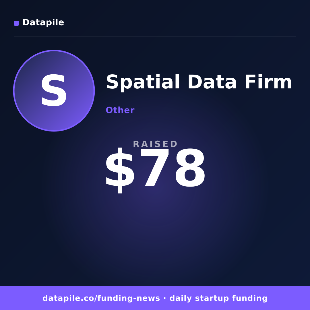 Spatial Data Firm social card
