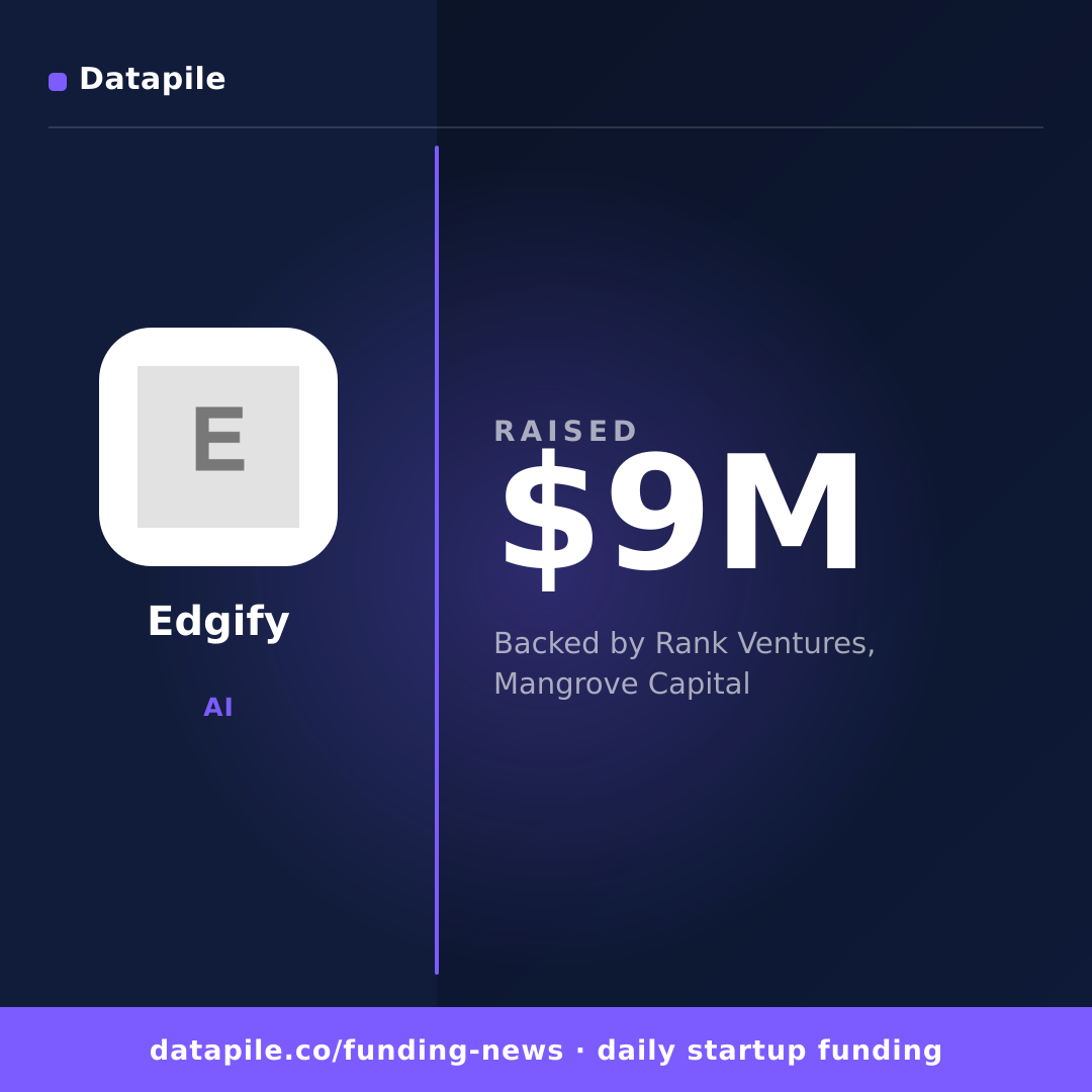 Edgify social card