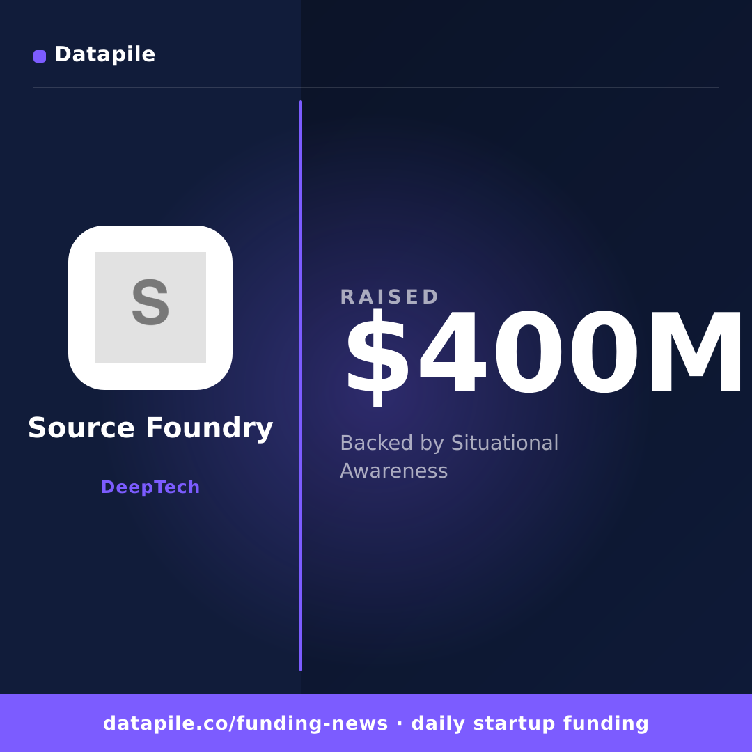 Source Foundry social card