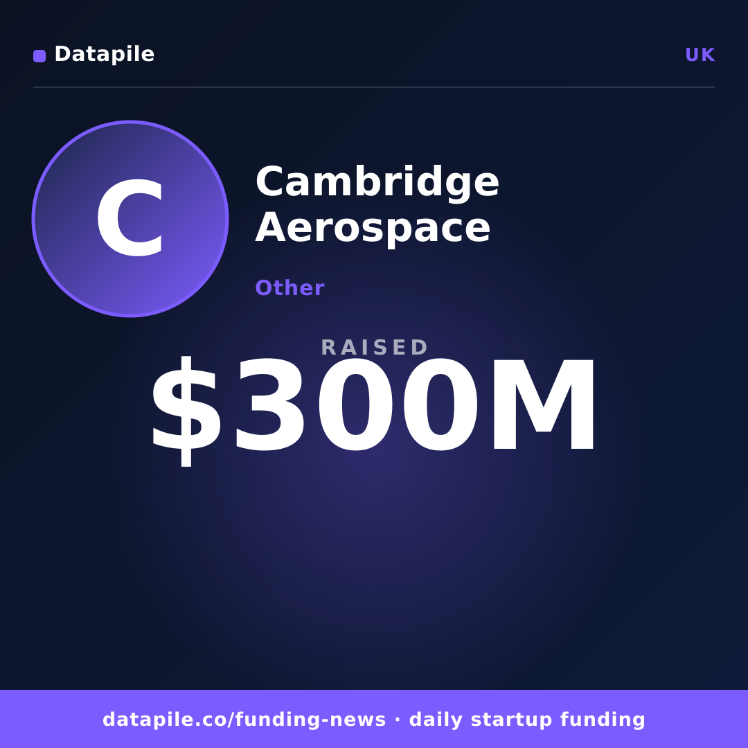 Cambridge Aerospace social card