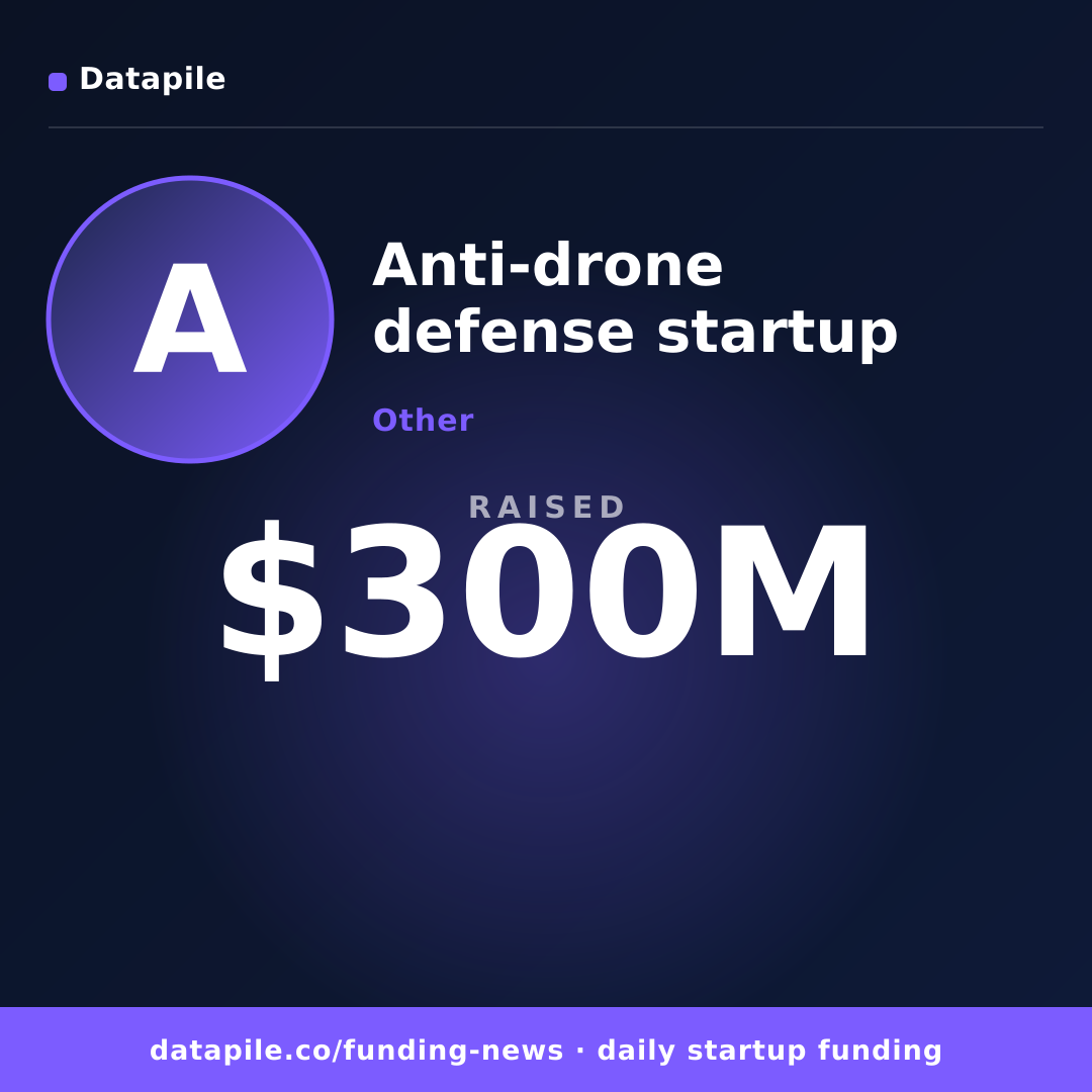 Anti-drone defense startup social card