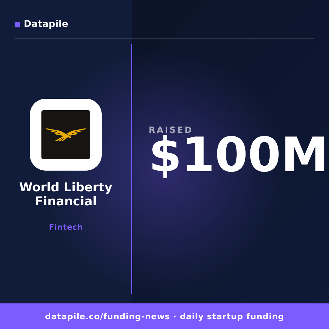 World Liberty Financial social card