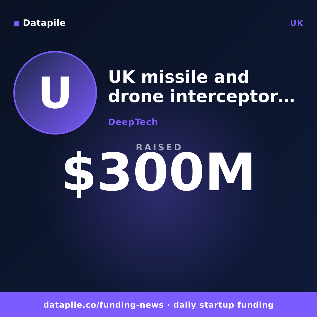 UK missile and drone interceptor start-up social card