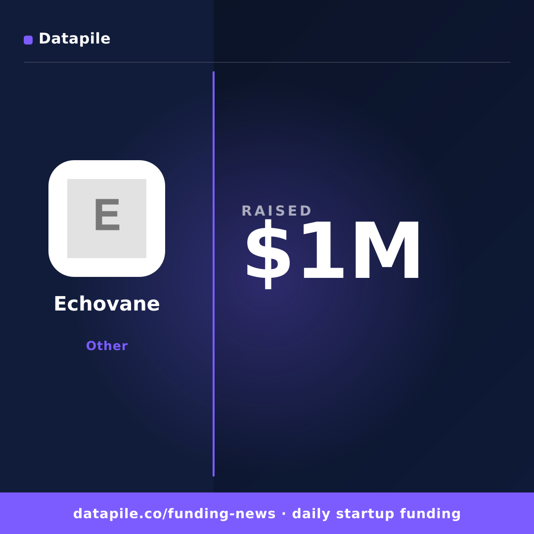 Echovane social card